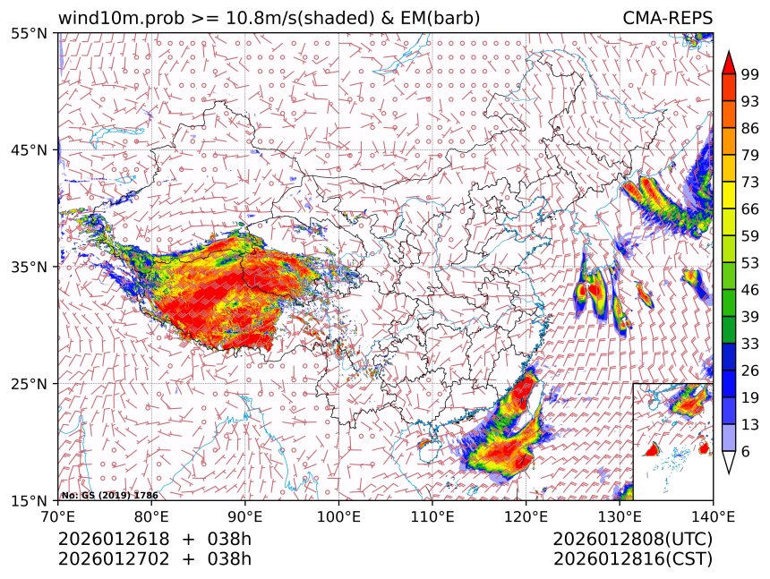 01/27 02时 +038小时