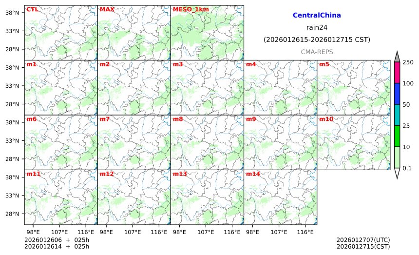 01/26 06时 +025小时