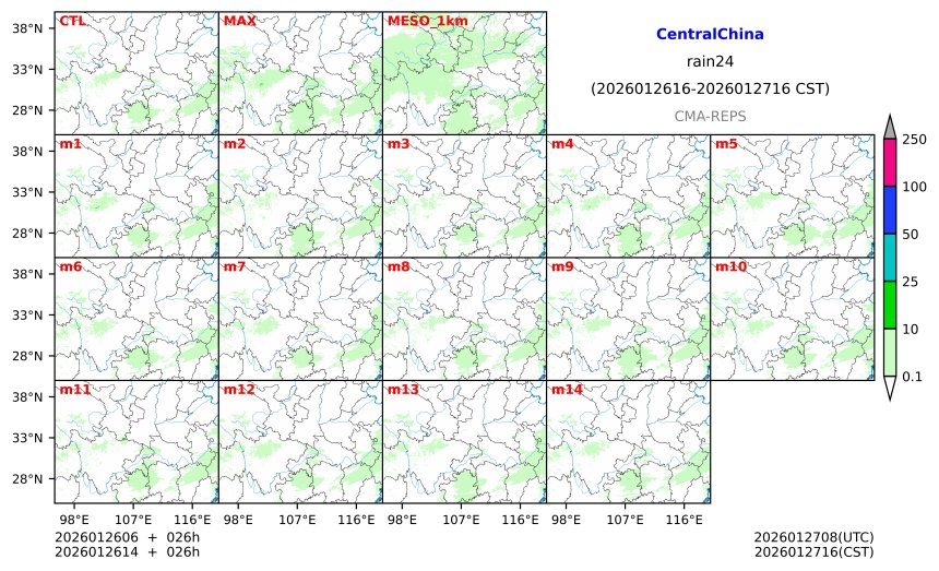01/26 06时 +026小时