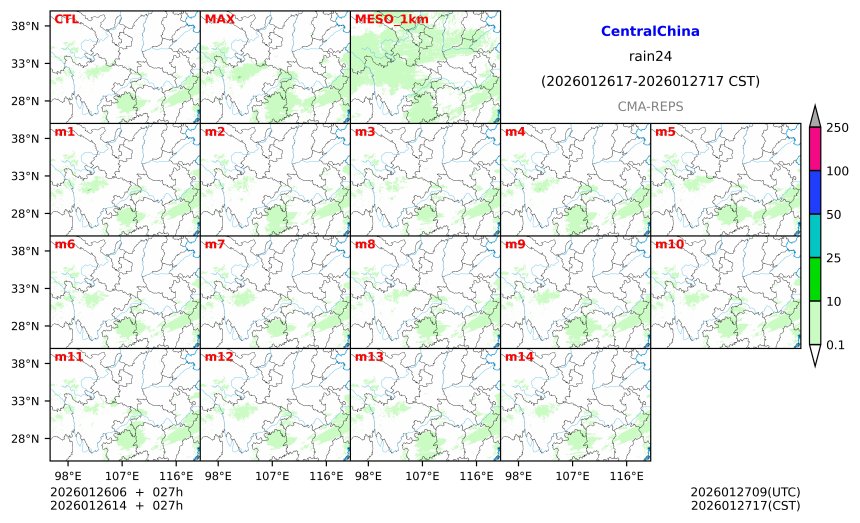 01/26 06时 +027小时