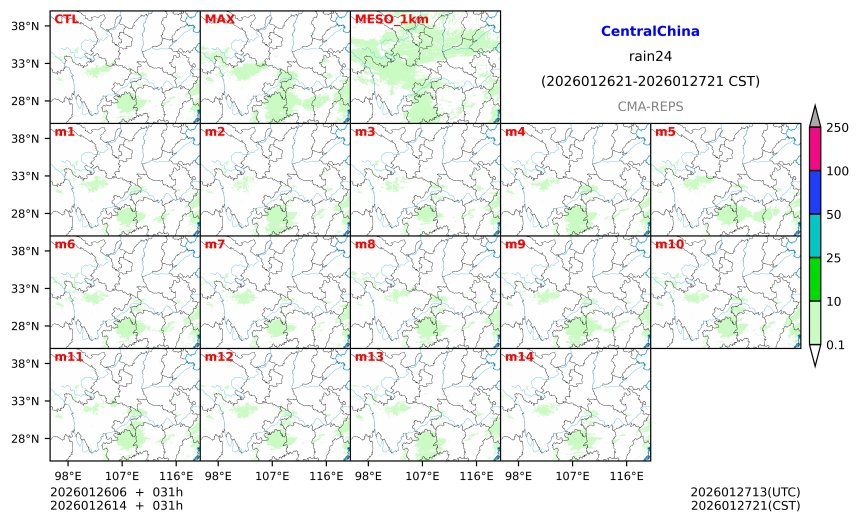 01/26 06时 +031小时