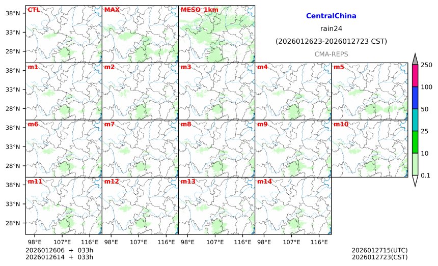 01/26 06时 +033小时