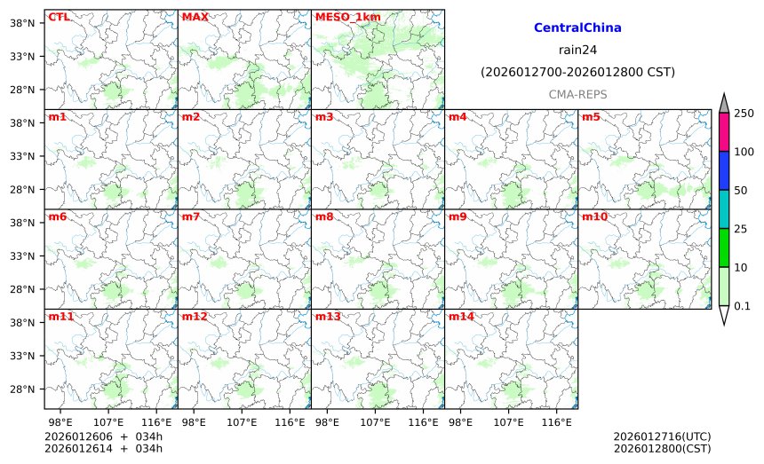 01/26 06时 +034小时