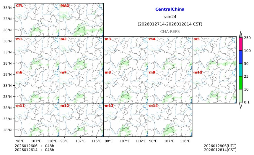 01/26 06时 +048小时