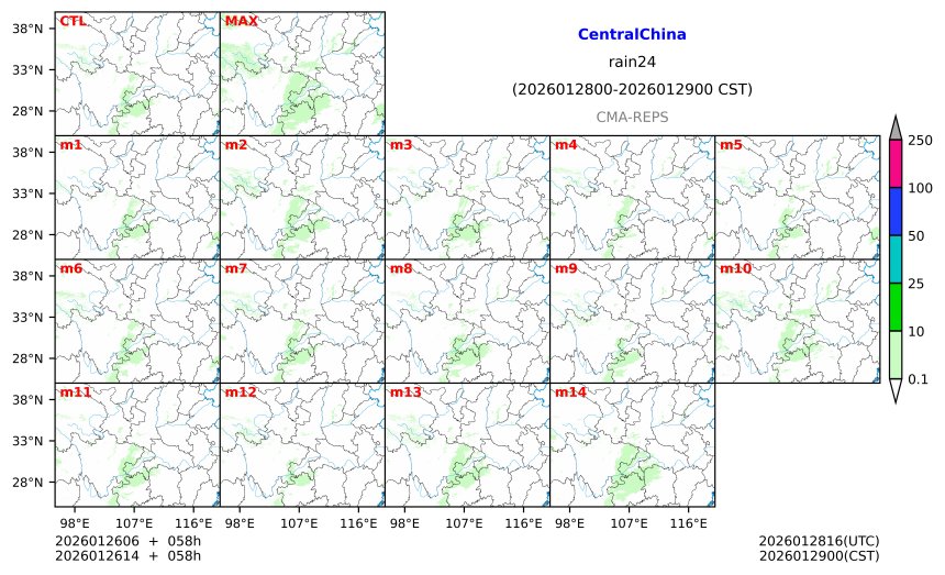 01/26 06时 +058小时
