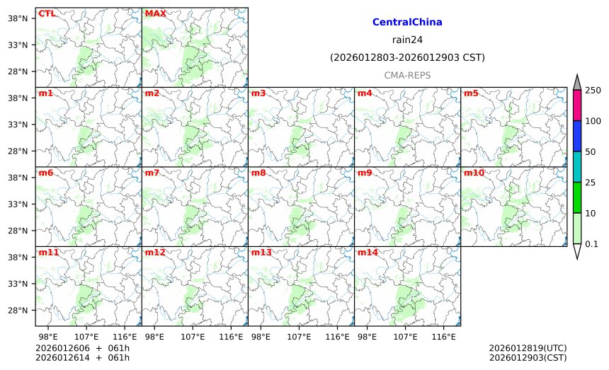 01/26 06时 +061小时