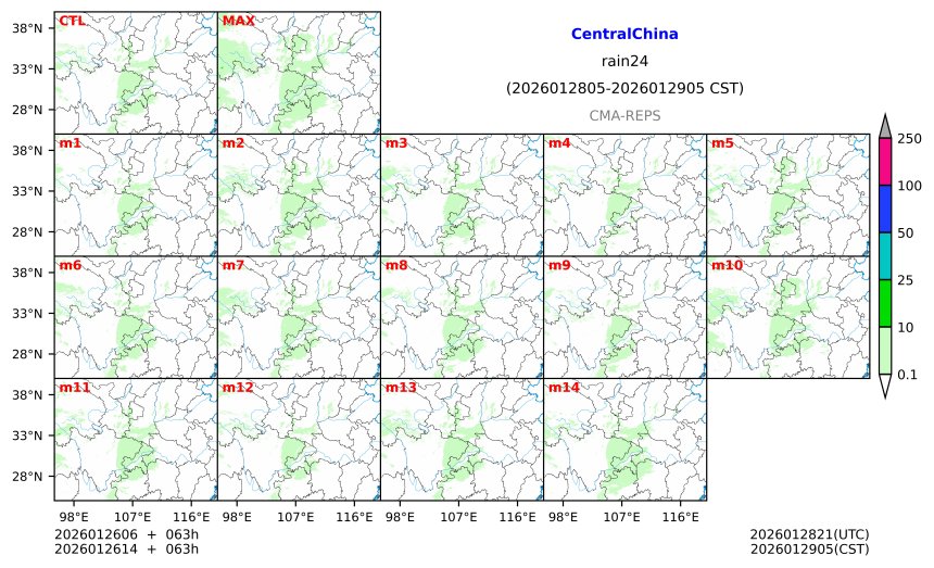 01/26 06时 +063小时