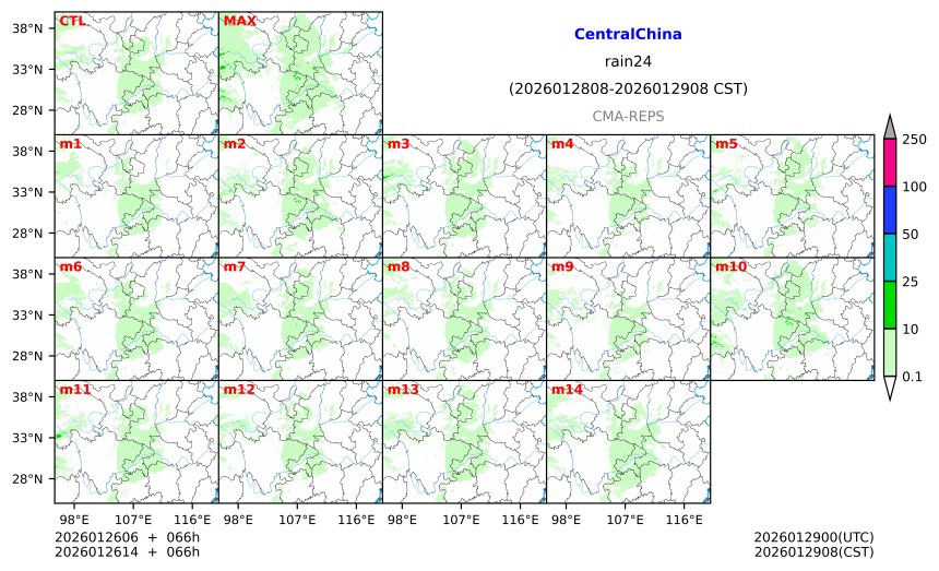 01/26 06时 +066小时