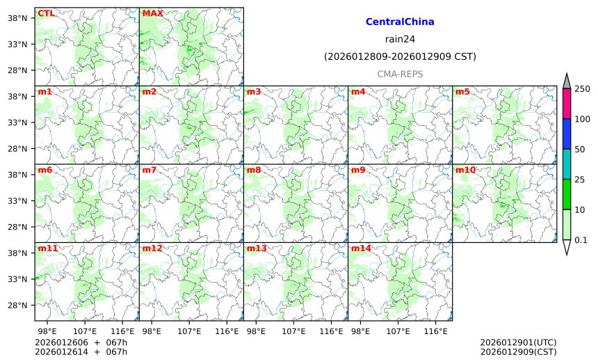 01/26 06时 +067小时