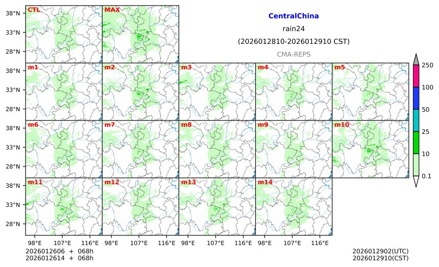 01/26 06时 +068小时