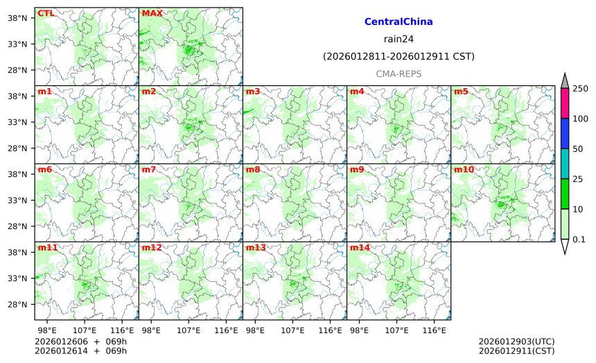 01/26 06时 +069小时
