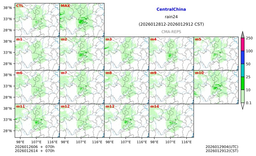 01/26 06时 +070小时