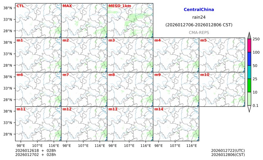 01/26 18时 +028小时