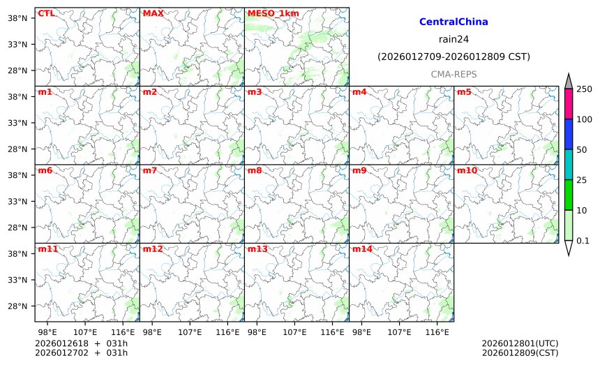 01/26 18时 +031小时