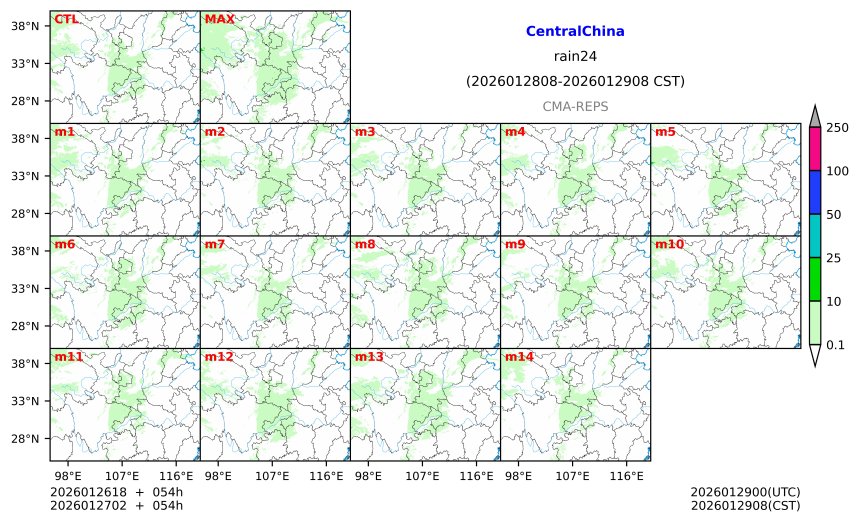 01/26 18时 +054小时