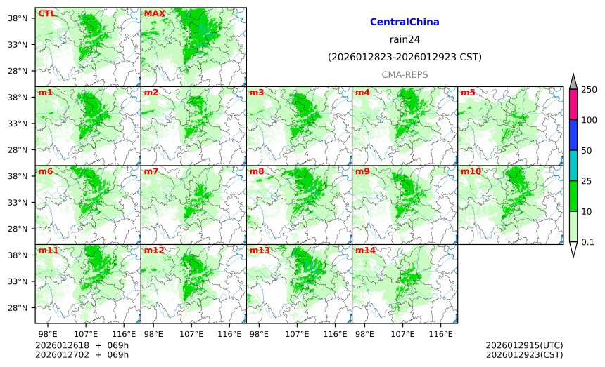 01/26 18时 +069小时