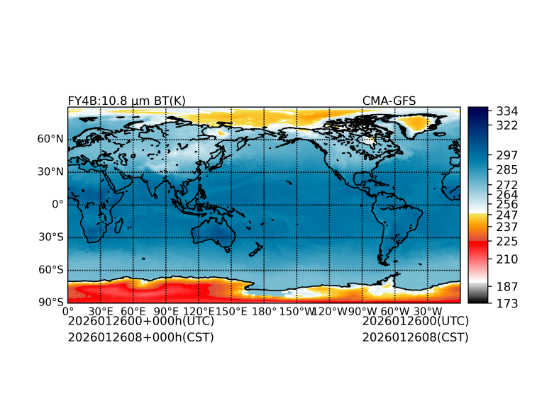 01/26 00时 +000小时