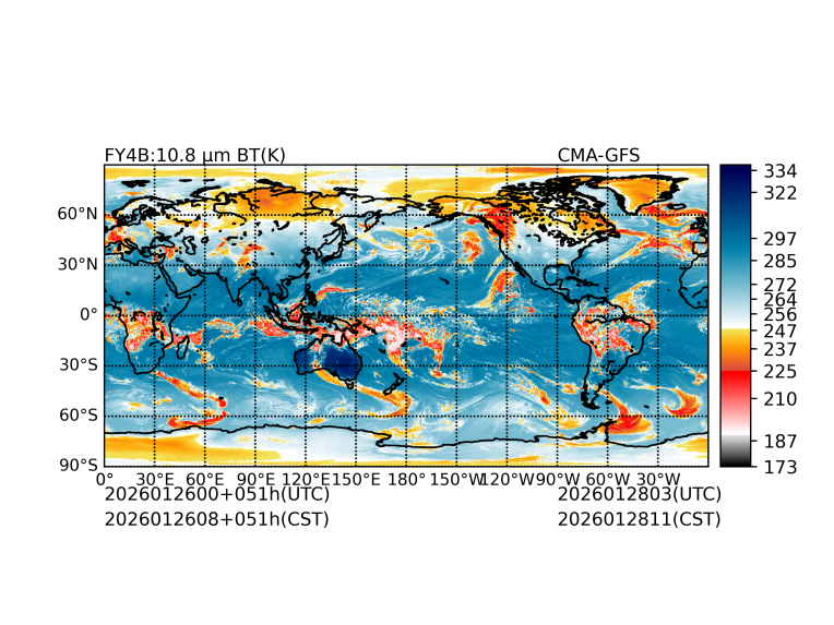 01/26 00时 +051小时