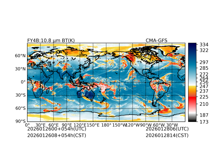 01/26 00时 +054小时