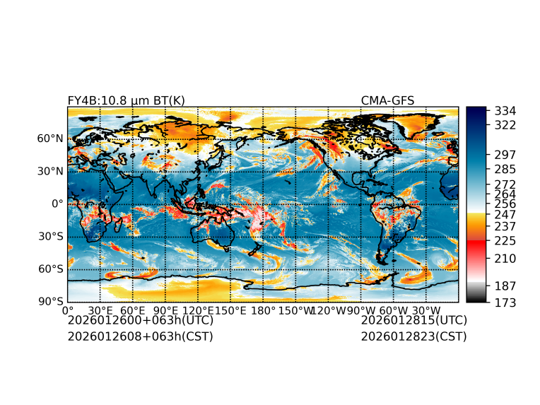 01/26 00时 +063小时