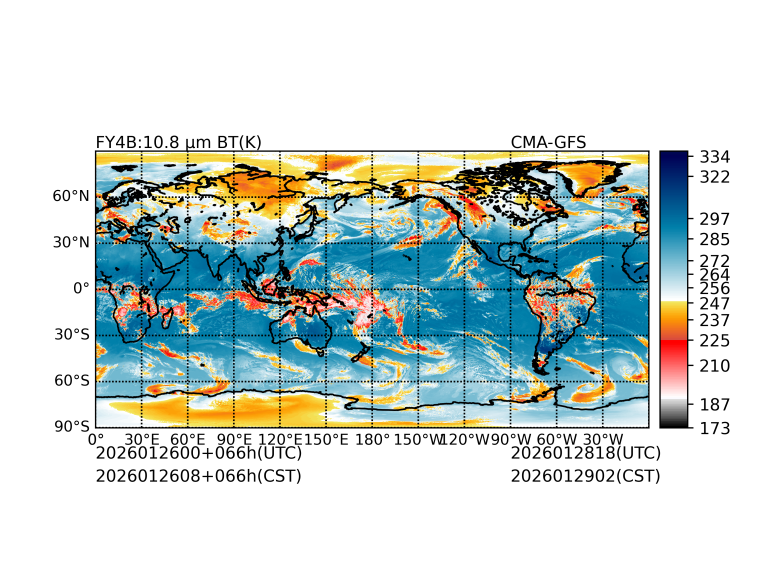 01/26 00时 +066小时