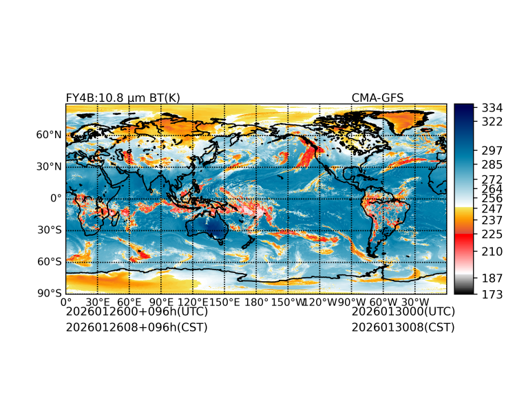 01/26 00时 +096小时