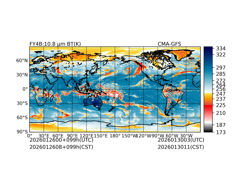 01/26 00时 +099小时