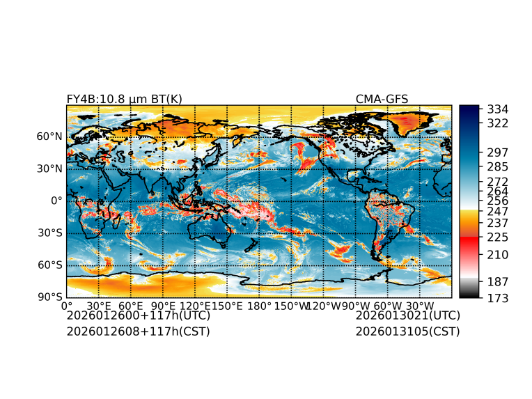 01/26 00时 +117小时