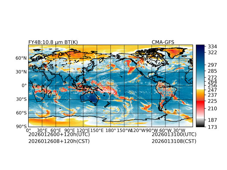 01/26 00时 +120小时