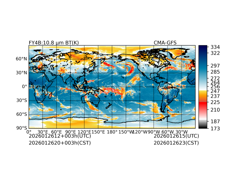 01/26 12时 +003小时