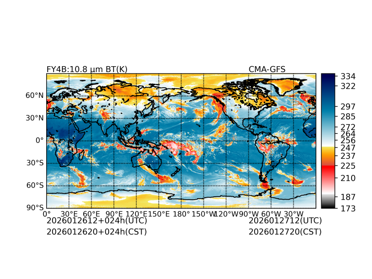 01/26 12时 +024小时