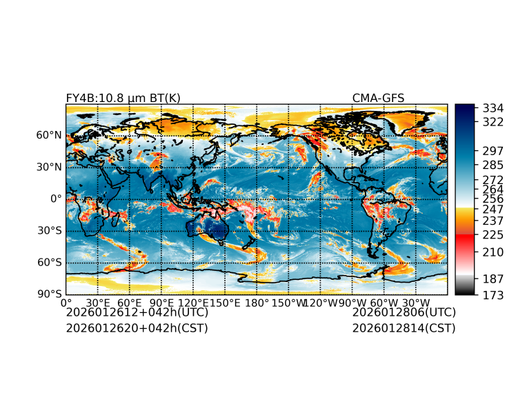 01/26 12时 +042小时