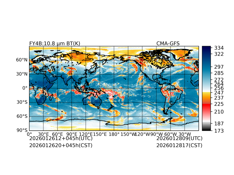 01/26 12时 +045小时