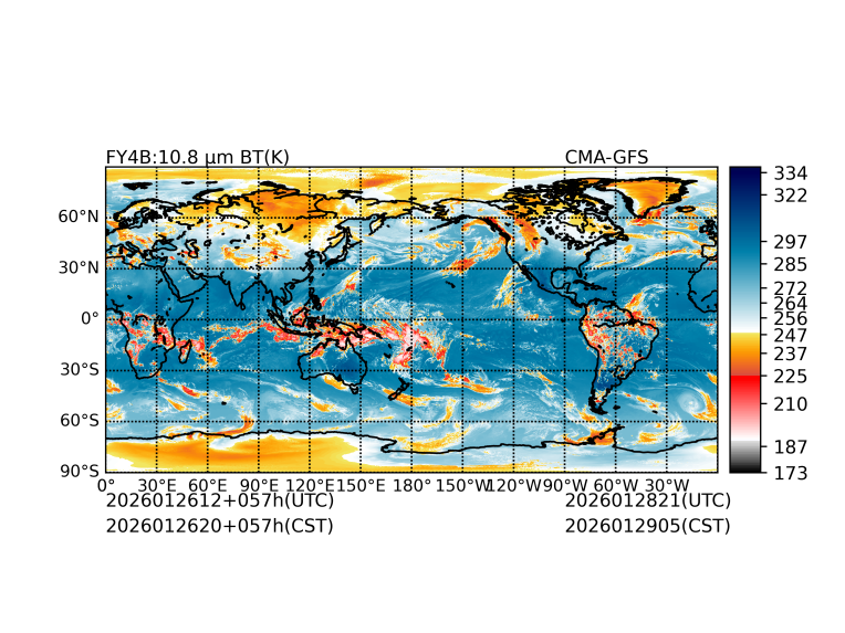 01/26 12时 +057小时