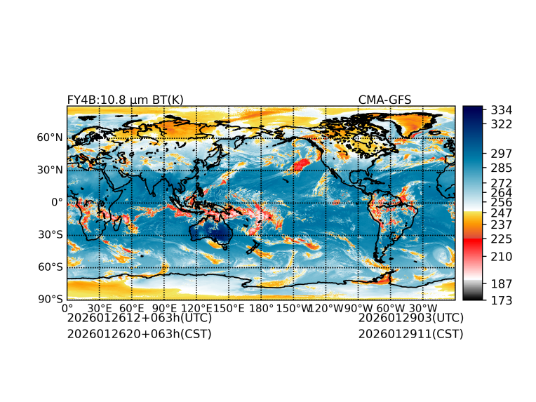 01/26 12时 +063小时