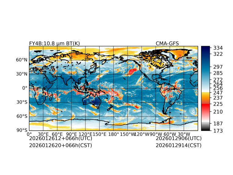 01/26 12时 +066小时