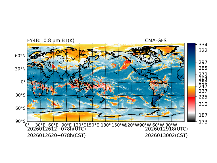 01/26 12时 +078小时