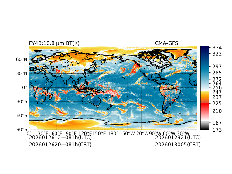 01/26 12时 +081小时