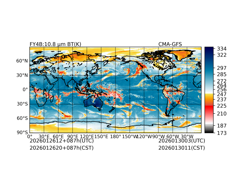 01/26 12时 +087小时