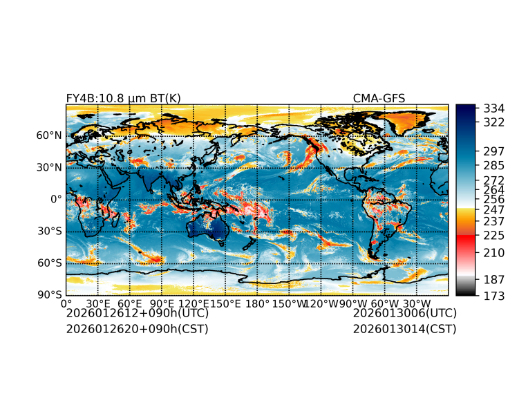 01/26 12时 +090小时