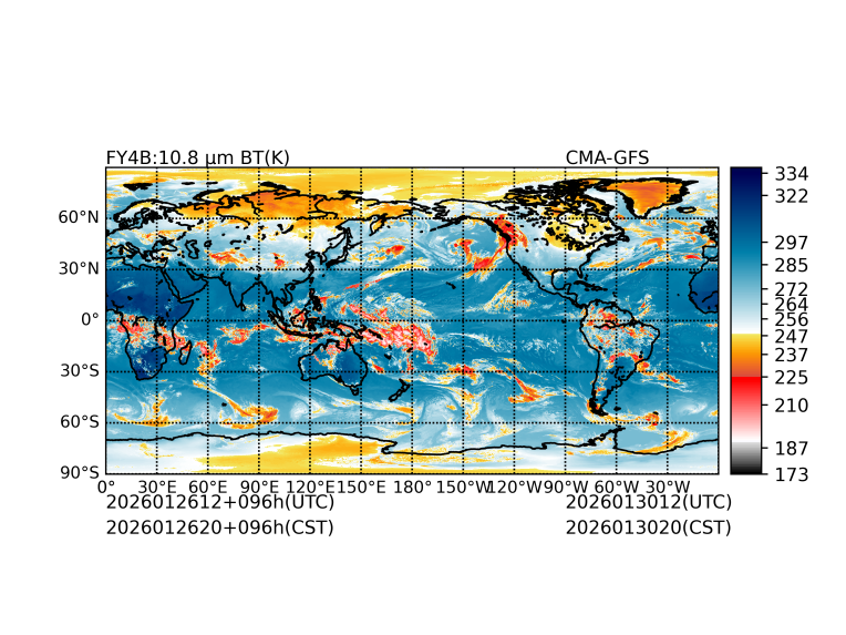 01/26 12时 +096小时