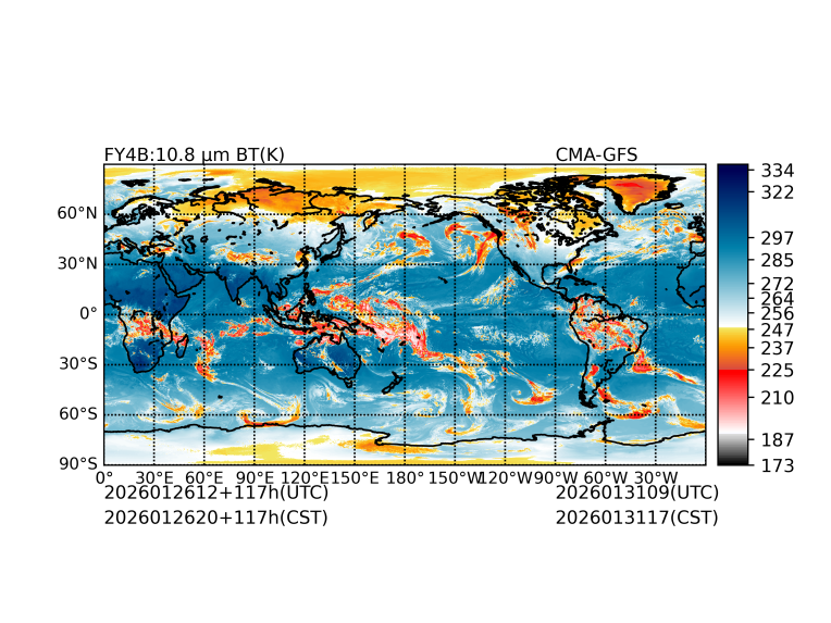 01/26 12时 +117小时