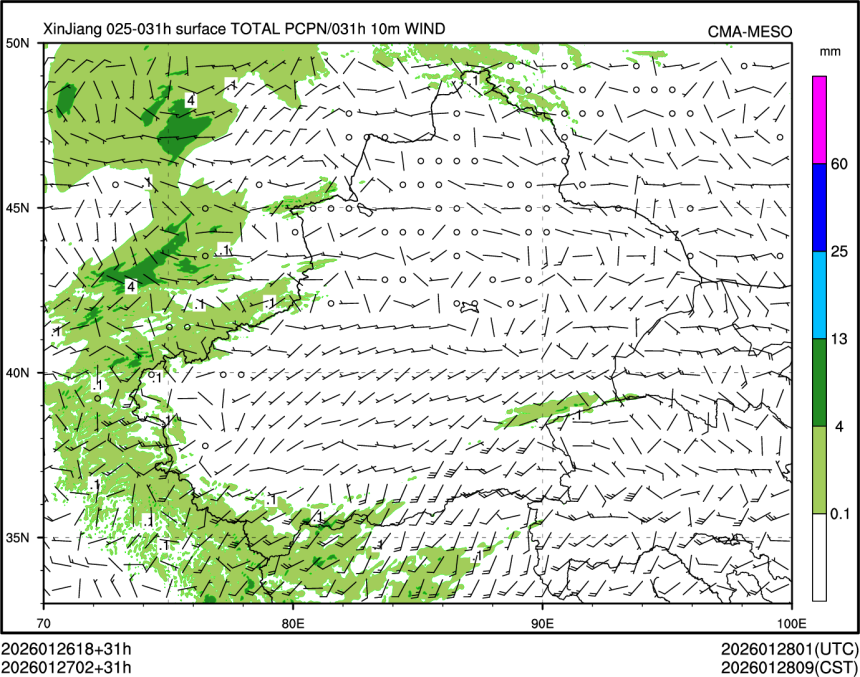 01/27 02时 +031小时