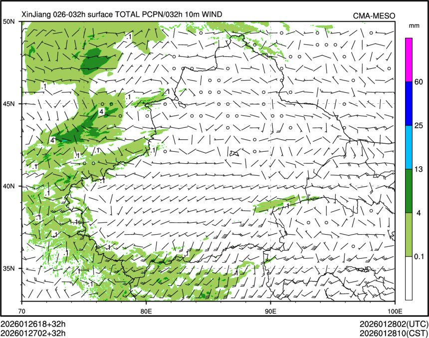 01/27 02时 +032小时