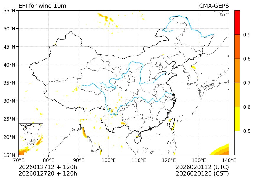 01/27 20时 +120小时