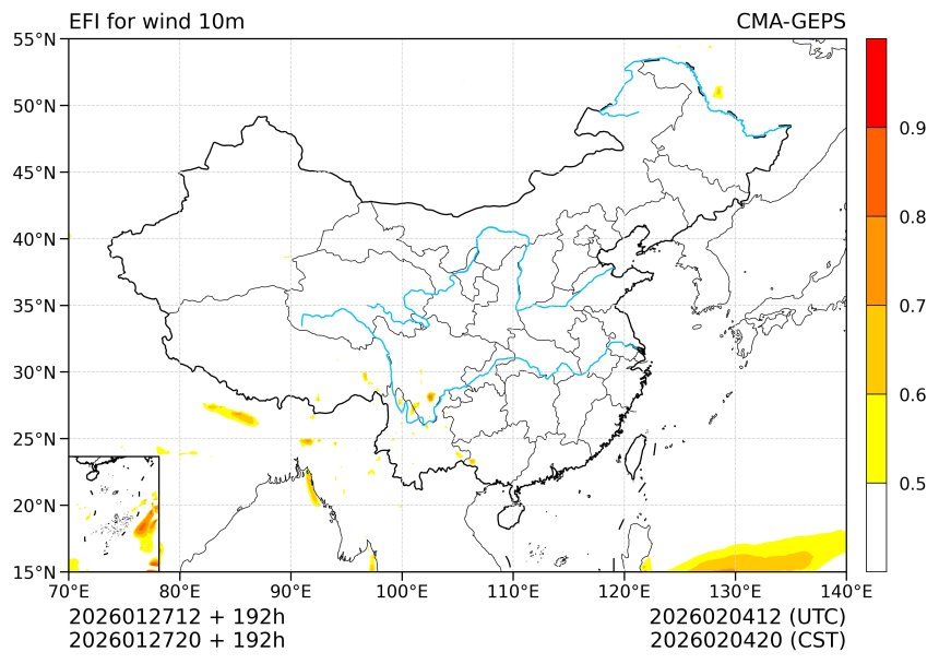 01/27 20时 +192小时