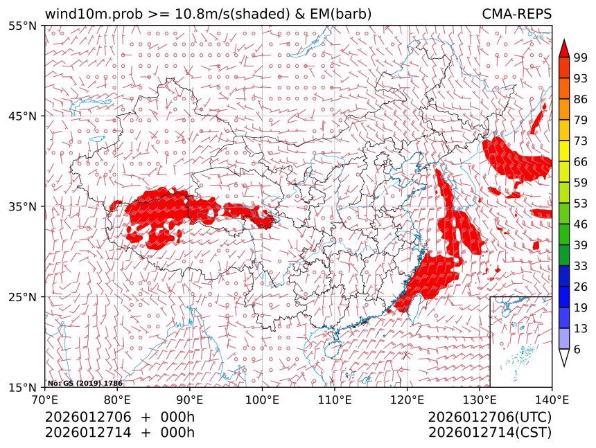 01/27 14时 +000小时