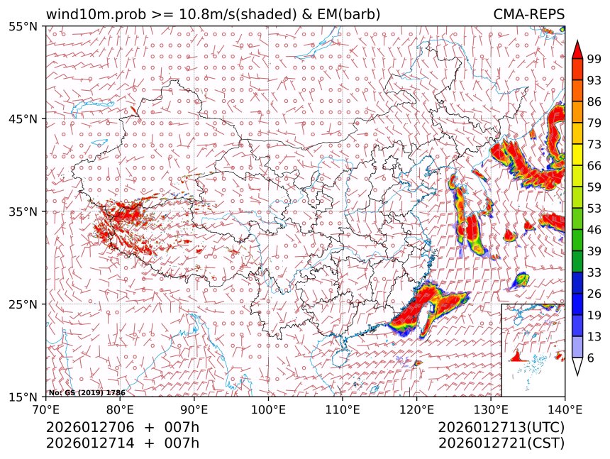 01/27 14时 +007小时