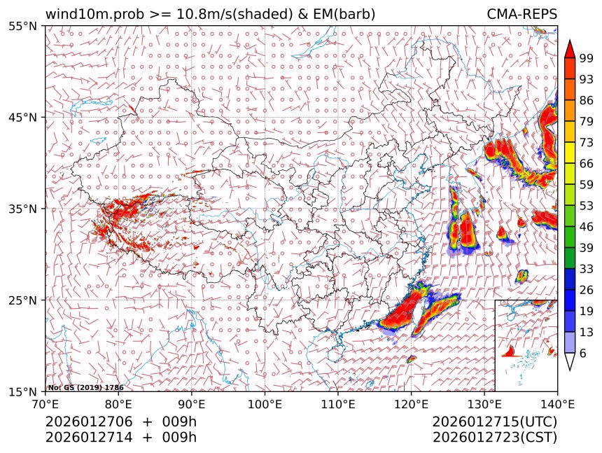 01/27 14时 +009小时
