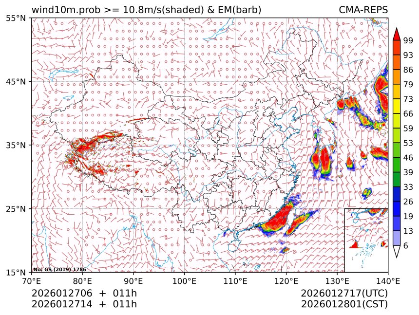 01/27 14时 +011小时